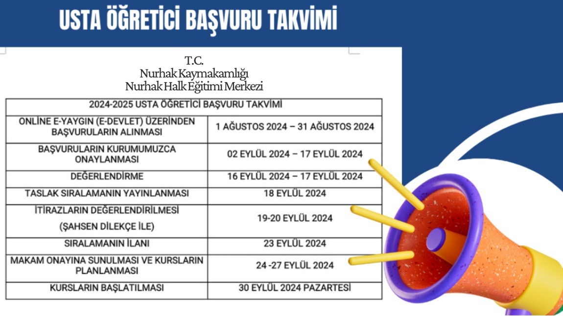 Usta Öğretici KESİN Listeleri Yayınlandı. Tıklayınız..